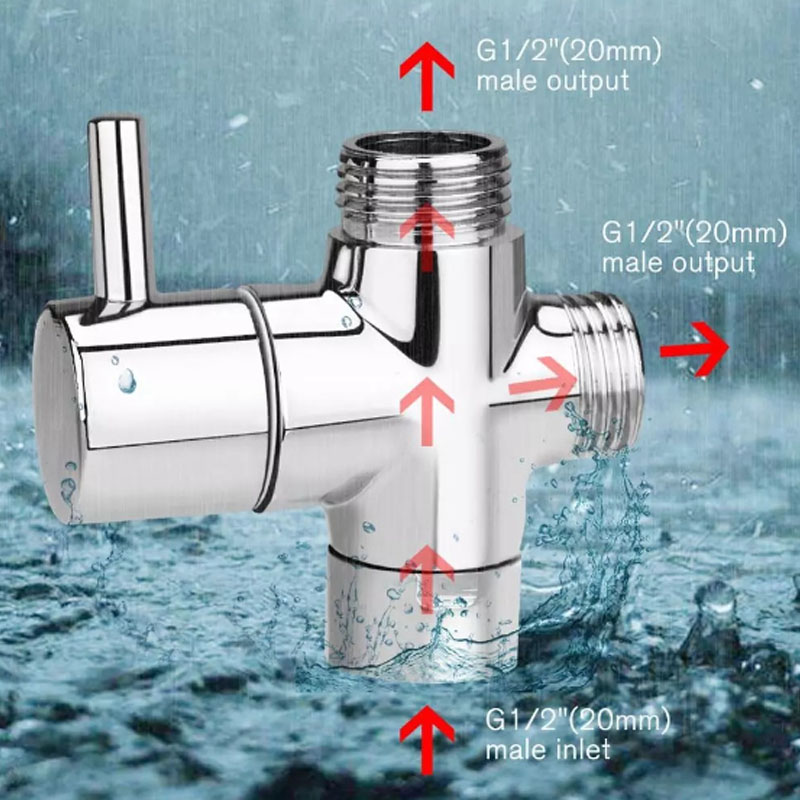 Переключающий клапан для душа, – обзор и цена Shower Valve Cartridge